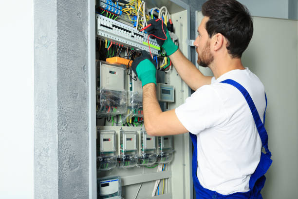 Best Electrical System Inspection  in Cross Mountain, TX
